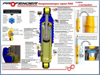 Амортизатор задний PROFENDER для Toyota Tundra 2007-2021г с регулировкой жесткости (газ-масло) лифт 50 мм